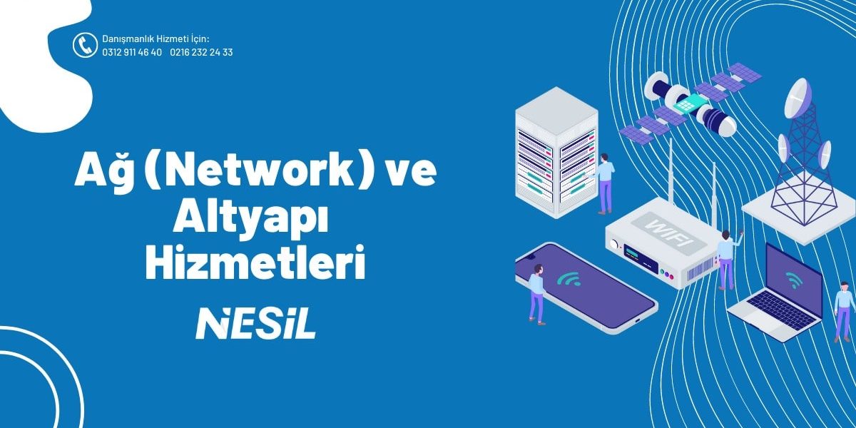 Ağ (Network) ve Altyapı Hizmetleri Ağ (Network) ve Altyapı Hizmetleri