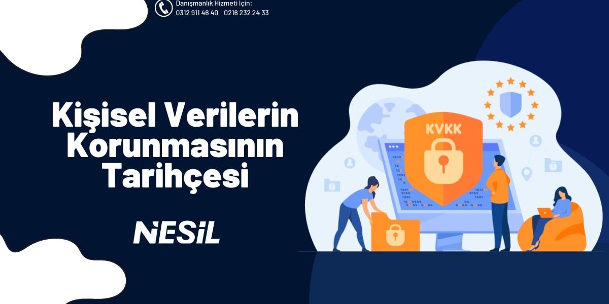 Kişisel Verilerin Korunmasının Tarihçesi