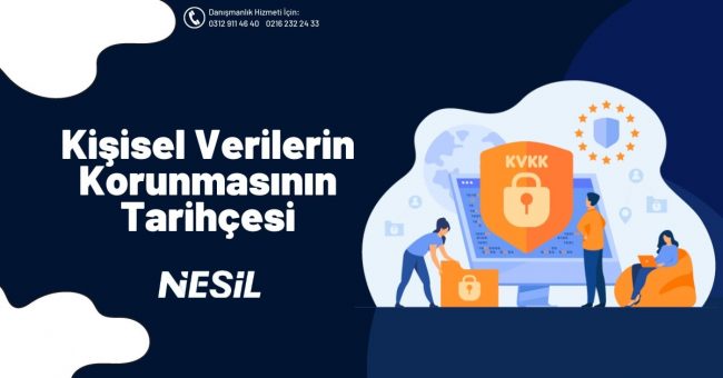 Kişisel Verilerin Korunmasının Tarihçesi