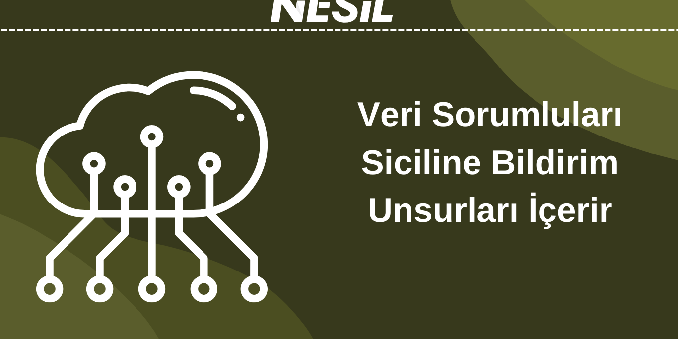 Veri Sorumluları Siciline Bildirim Unsurları İçerir Veri Sorumluları Siciline Bildirim Unsurları İçerir
