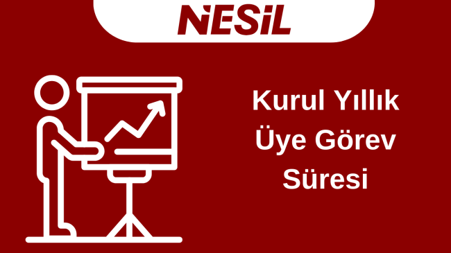 Kurul Yıllık Üye Görev Süresi
