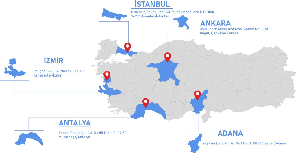 Şubelerimiz Nesil Teknoloji Şubeleri