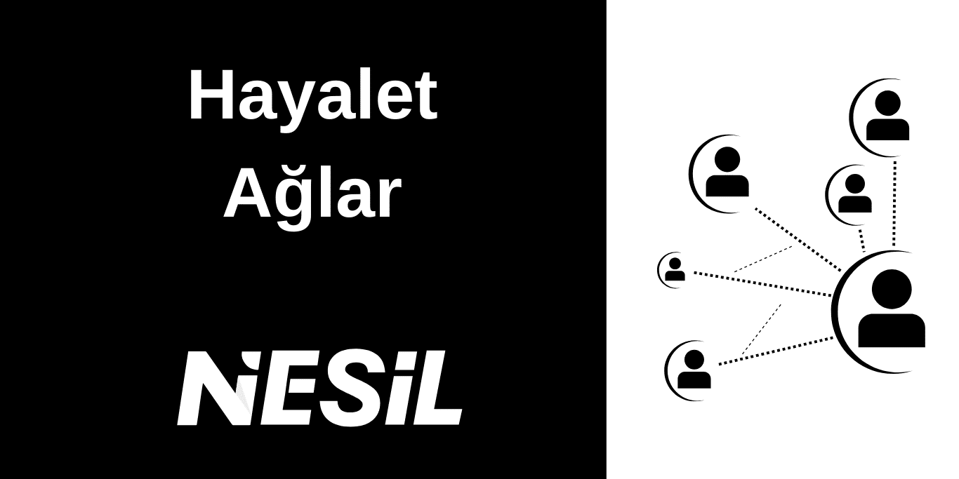 Hayalet Ağlar Görünmeyen Tehditler