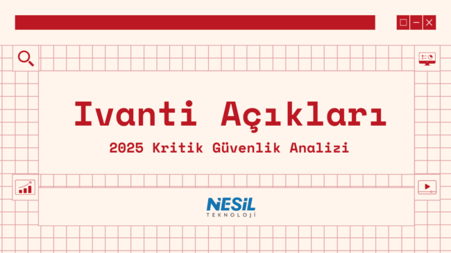 Açık pembe (krem) renkli, üzerinde kırmızı ızgara deseni bulunan, bilgisayar ekranı temalı bir sunum slaytı. Slaytın üst kısmında kırmızı renkte bir pencere başlığı ve "SINIF KONUSU" yazısı var. Ortada kalın, kırmızı harflerle Ivanti Açıkları 2025 Kritik Güvenlik Analizi başlığı yazılı. Köşelerde arama büyüteci, grafik ve video simgeleri gibi ikonlar yer alıyor. En altta NESİL TEKNOLOJİ logosu görülmektedir.