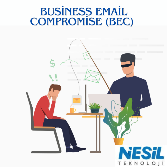 Business Email Compromise BEC Müdahale Rehberi Business Email Compromise (BEC) ve CEO dolandırıcılığı saldırı yöntemi illüstrasyonu