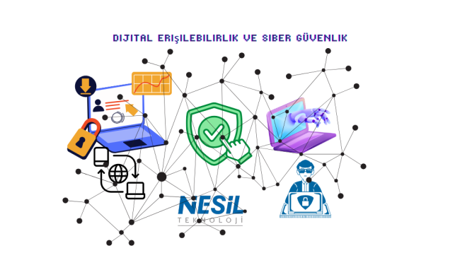 Infrastructure as Code (IaC) Güvenliği Dijital erişilebilirlik, siber güvenlik ve Nesil Teknoloji logosunu içeren bağlantılı ağ grafiği görseli.