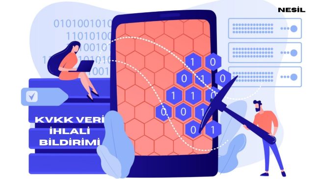 Nesil Teknoloji 72 saatlik veri ihlali müdahale takvimi ve siber olaylara karşı 4 katmanlı kurumsal savunma mimarisi şeması.