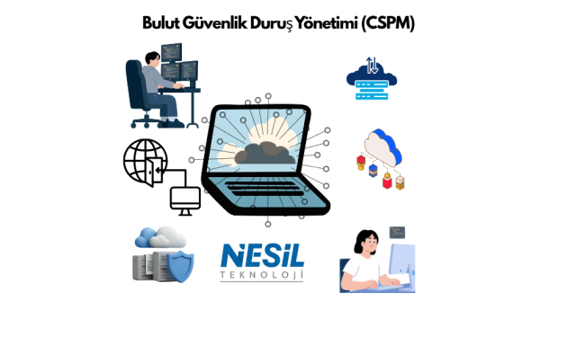 Bulut Güvenlik Duruş Yönetimi (CSPM) mimarisini temsil eden; bulut altyapısı, ağ güvenliği, veri sunucuları ve sistem yöneticilerini içeren Nesil Teknoloji illüstrasyonu.