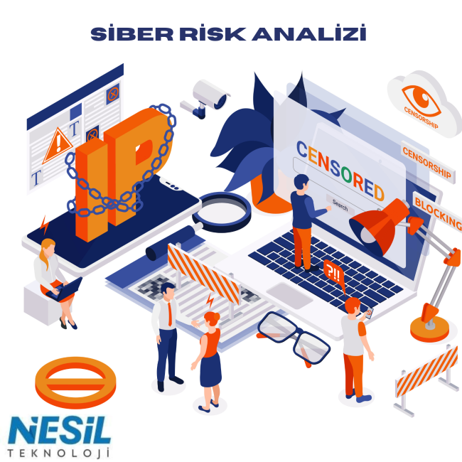 Siber Risk Analizi ve veri güvenliği izometrik illüstrasyon tasarımı