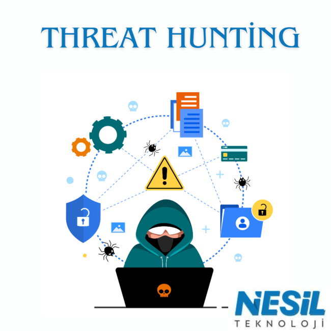 Cyber-Threat-Hunting-Analizi Dijital veriler üzerinde tehdit avcılığı yapan siber güvenlik analizi illüstrasyonu