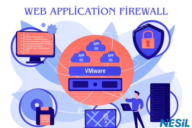 WAF Nedir – Web Application Firewall Güvenlik Mimarisi Web Application Firewall (WAF) çalışma mantığını temsil eden dijital güvenlik illüstrasyonu ve Nesil Teknoloji logosu.
