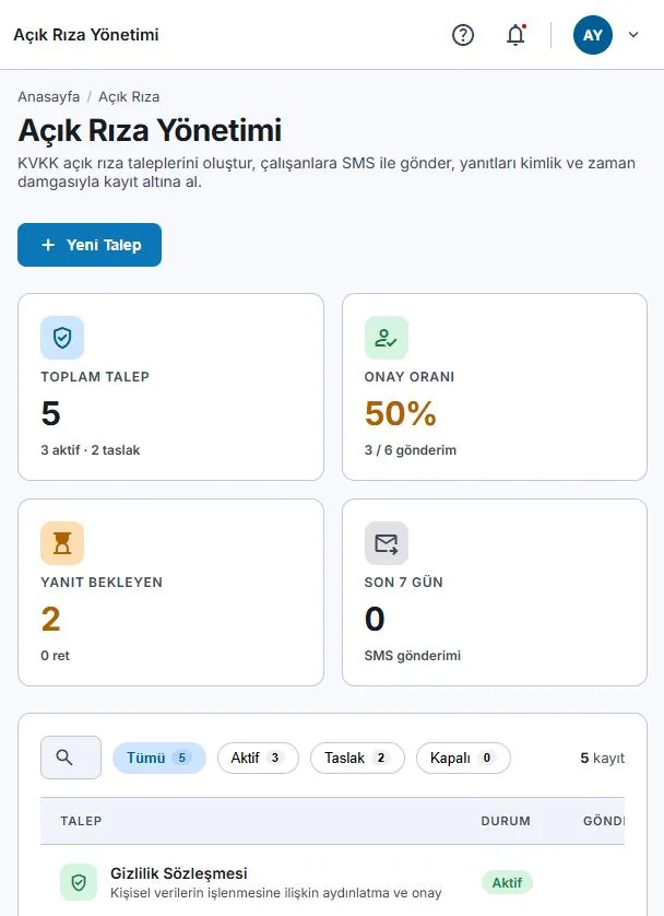 Açık rıza taleplerinin onay oranı ve durumlarını gösteren yönetim ekranı
